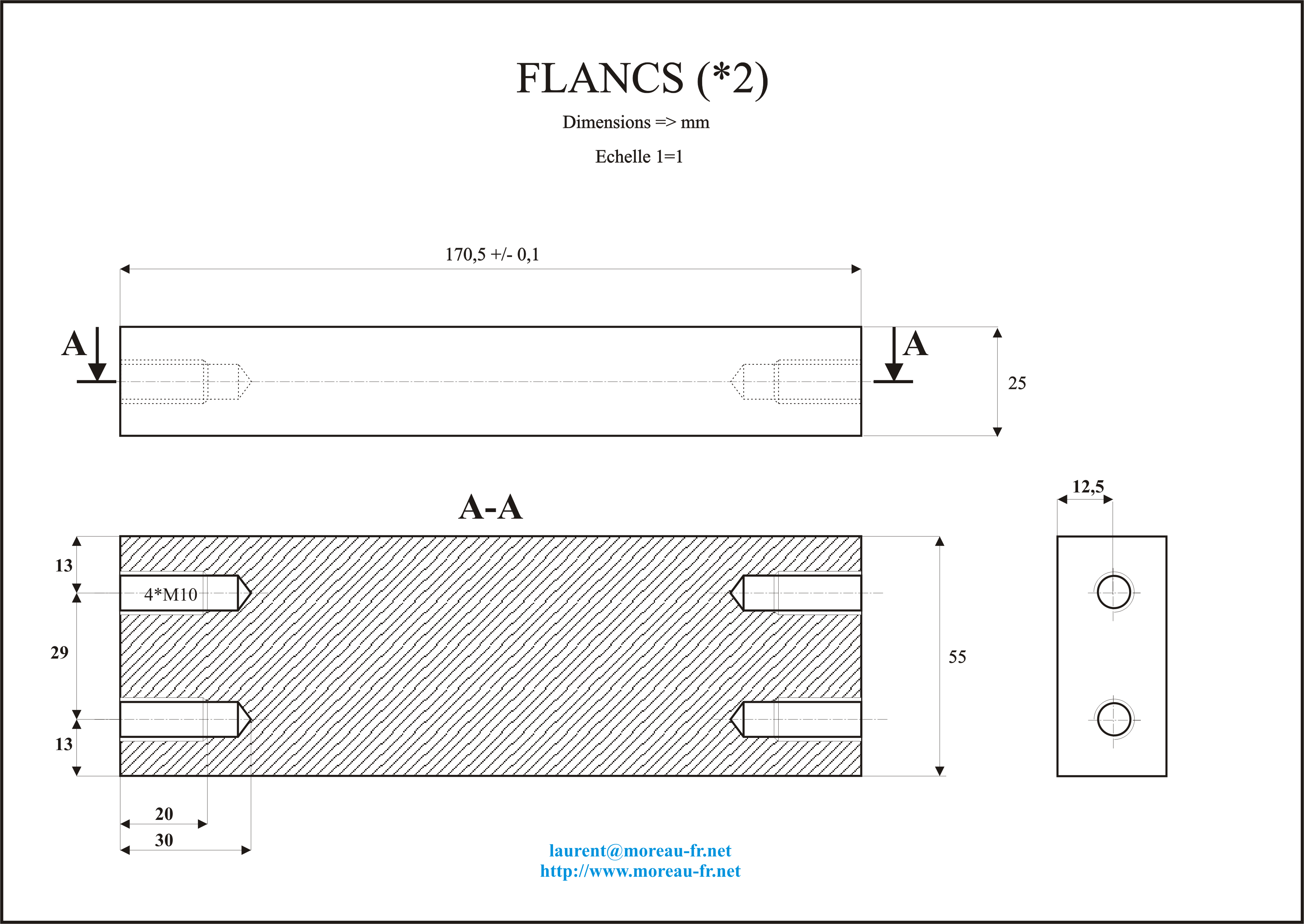 Dessin des Flancs