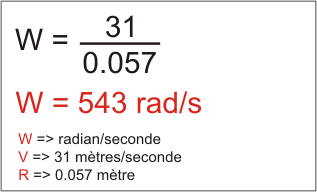 Rotational speed, specific to the wheel