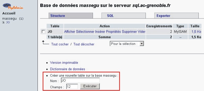 Index de la base